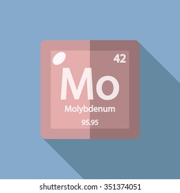 chemical element Molybdenum. Flat design style modern vector illustration.
