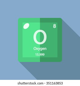 chemical element Oxygen. Flat design style modern vector illustration.