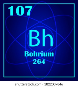 Chemical element of periodic table