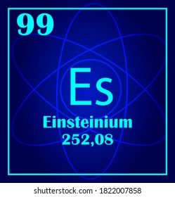 Chemical element of periodic table