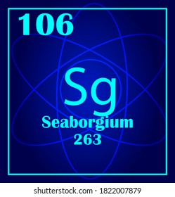 Chemical Element Of Periodic Table