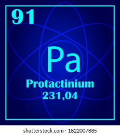 Chemical Element Of Periodic Table