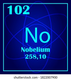 Chemical Element Of Periodic Table