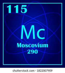 Chemical Element Of Periodic Table