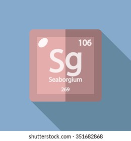 chemical element Seaborgium. Flat design style modern vector illustration.
