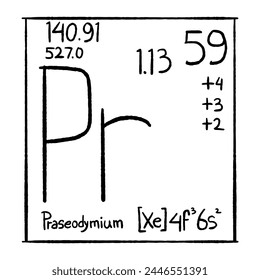 chemical element vector icon, good for school education, graphic resources, etc.  