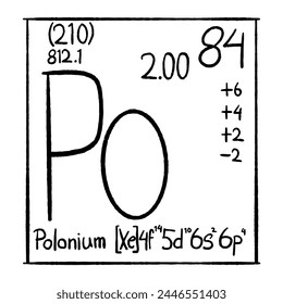 chemical element vector icon, good for school education, graphic resources, etc.  