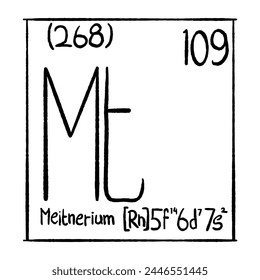chemical element vector icon, good for school education, graphic resources, etc.  