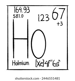 chemical element vector icon, good for school education, graphic resources, etc.  