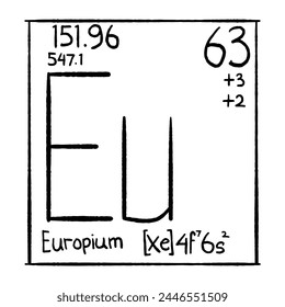 Symbol für die Vektorgrafik chemischer Elemente, gut für die Schulbildung, Grafikressourcen usw.  