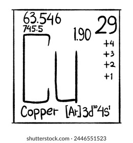 chemical element vector icon, good for school education, graphic resources, etc.  