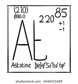 chemical element vector icon, good for school education, graphic resources, etc.  