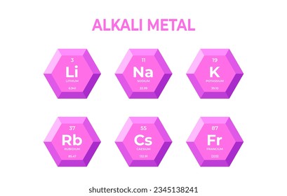 Elementos químicos de metales álcalis en hexágonos. Elementos de tabla mendelev en hexágonos para el aprendizaje y la educación para niños pequeños.