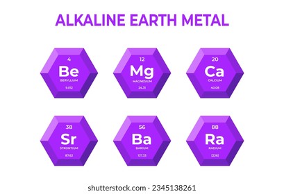 Chemical elements of alkalines earth metals in hexagons. Mendelev table elements in hexagons for learning and education for young children.