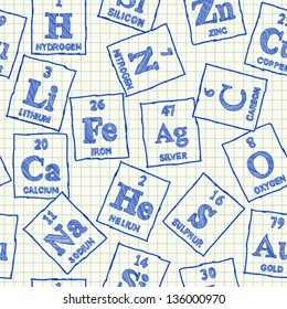 Chemical elements doodles on school squared paper, seamless pattern