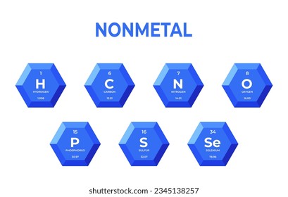 Chemical elements of nonmetals in hexagons. Mendelev table elements in hexagons for learning and education for young children.