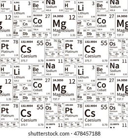 A lot of chemical elements from periodic table, black and white seamless pattern