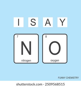 The chemical elements of the periodic table, fun phrase - I say NO, Funny chemistry, vector illustration