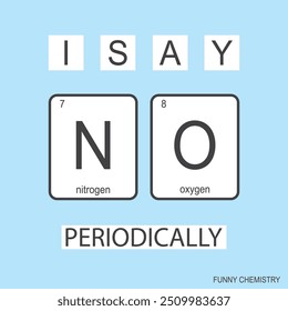 The chemical elements of the periodic table, fun phrase - I say NO periodically, Funny chemistry, vector illustration