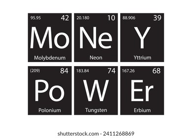 Chemical elements of the periodic table. Funny chemistry, phrase from teenager slang - money power. Monochromatic design for web, print or art. Printable banner for decoration. Vector illustration