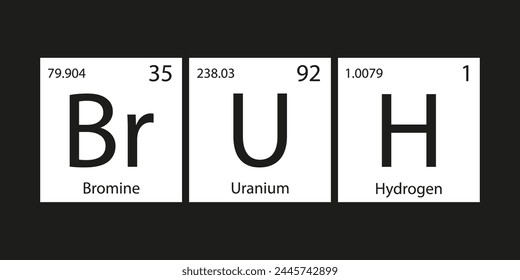 Chemical elements of the periodic table. Funny chemistry, phrase - BRUH. Monochromatic design for web, print or art. Printable banner for decoration. Vector illustration