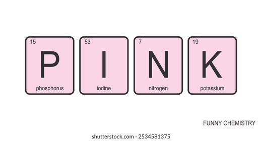 The chemical elements of the periodic table, phrase - PINK. Word on pink background. Banner for print or web. Poster template. vector illustration