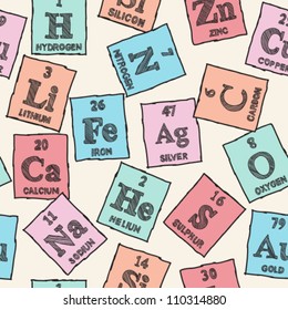 Chemical elements - periodic table - seamless pattern background