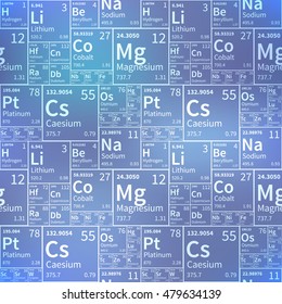 A lot of chemical elements from periodic table, white icons on blurred background, seamless pattern