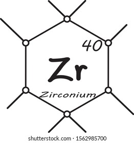 Chemical elements in science are used in learning.