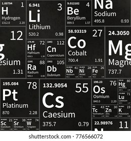 Chemical elements table on black school chalkboard with texture, seamless pattern