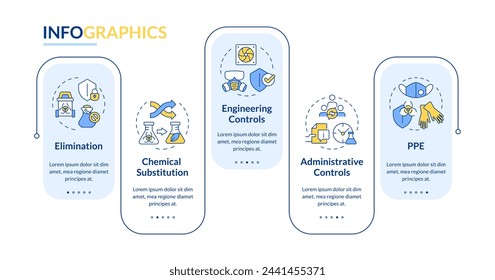 Chemical engineering control rectangle infographic template. Data visualization with 5 steps. Editable timeline info chart. Workflow layout with line icons. Lato-Bold, Regular fonts used