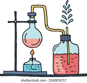 Chemical experiment doodle icon. Laboratory glass test