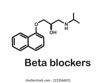 Chemical Formula Beta Blockers. Vector Illustration