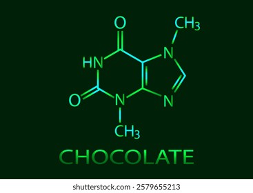 The chemical formula of chocolate. Neon illustration. Vector EPS 10