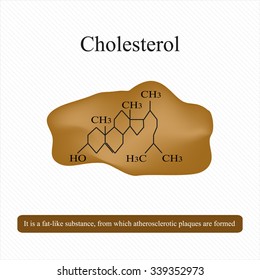 Chemical formula cholesterol. Properties cholesterol. Vector illustration.