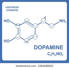 Fórmula química de Dopamina - hormona de la felicidad. Fórmula molecular de la hormona dopamina con caras emoticonas. Se puede usar para presentaciones de ciencia y educación. Ilustración del vector EPS8