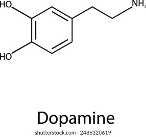 Chemical formula of dopamine. Organic chemistry. Vector.