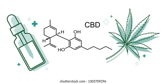 chemical formula of Marijuana