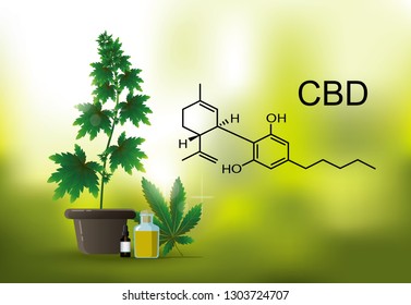 chemical formula of Marijuana