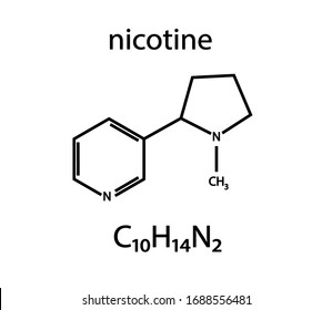 Nicotine Images, Stock Photos & Vectors | Shutterstock