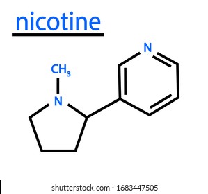 Chemical Formula Nicotine Symbol Vector Illustration Stock Vector ...