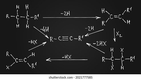 Chemical formula and outlines on blackboard. Vector doodle set. Education and scientific background.