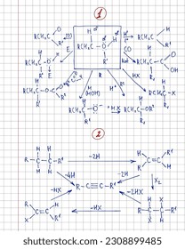 Chemical formula and outlines on notebook sheet. Education vector background. Retro school  notation.