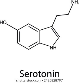 Chemical formula of serotonin - the hormone of happiness. Organic chemistry. Vector illustration.