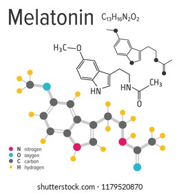 Chemical formula, structure and model of the melatonin molecule, vector illustration