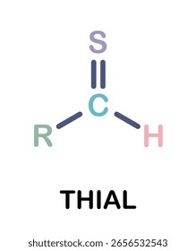 Fórmula química do tioaldeído ou do tioaldeído.