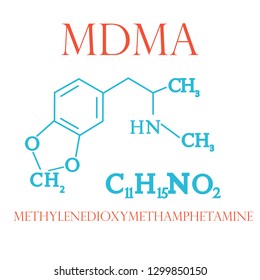 The chemical formula of Methyl​enedioxy​methamphetamine in the vector. The active substance of cannabis.