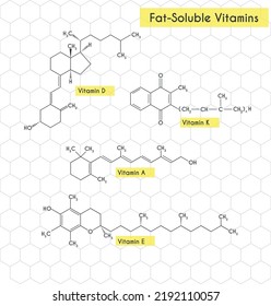 Chemical Formulas Of Fat Soluble Vitamins A, D, K, E Isolated On White Background From Hexagons. Vector Illustration