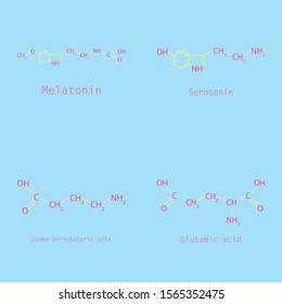 Chemical formulas of food and cosmetic preservatives: parabens, sorbic, benzoic, salicylic, formic, acetic, propionic acids, biphenyl, 2-phenylphenol, thiabendazole and others, vector, eps8