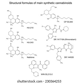 Chemical Formulas Of Main Synthetic Cannabinoids, 2d Illustration, Vector, Eps 8